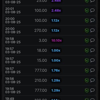 Aviator Oyununda Olağan Dışı Düşük Kazanç Ve Şeffaflık Eksikliği