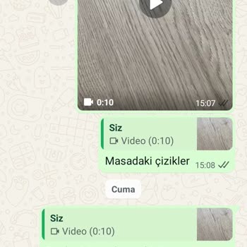Çizikli Ürün Teslimatı Ve İlgisiz Müşteri Hizmeti Nedeniyle Mağduriyet