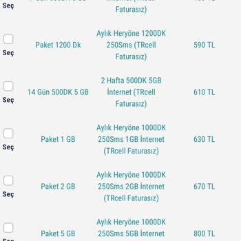 Online Paket Yüklemede Yüksek Ücret Alındı