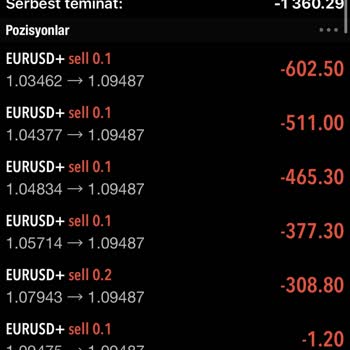 GKM Forex'te Yanıltıcı Yatırım Tavsiyeleri Sonucu Büyük Maddi Kayıp