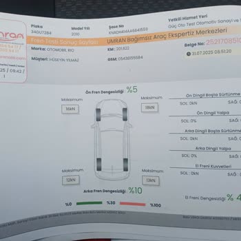 Airbag Kontrolü Eksik Yapılan Ekspertizde Hayal Kırıklığı