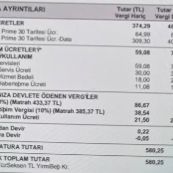 Bilgim Dışında Başlatılan Üyelik Nedeniyle Haksız Ücretlendirme