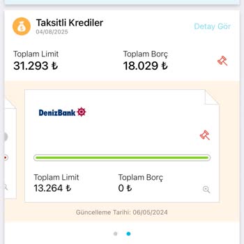 Yanlış Yasal Takip Bilgisi Mağduriyeti Ve Çözüm Bulunamıyor
