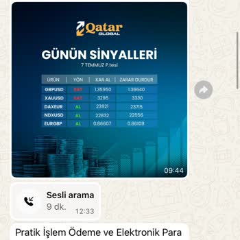 Yatırım Sonrası Erişim Engeli Ve Haksız Ek Ücret Talebi: Qatar Genesis Mağduriyeti