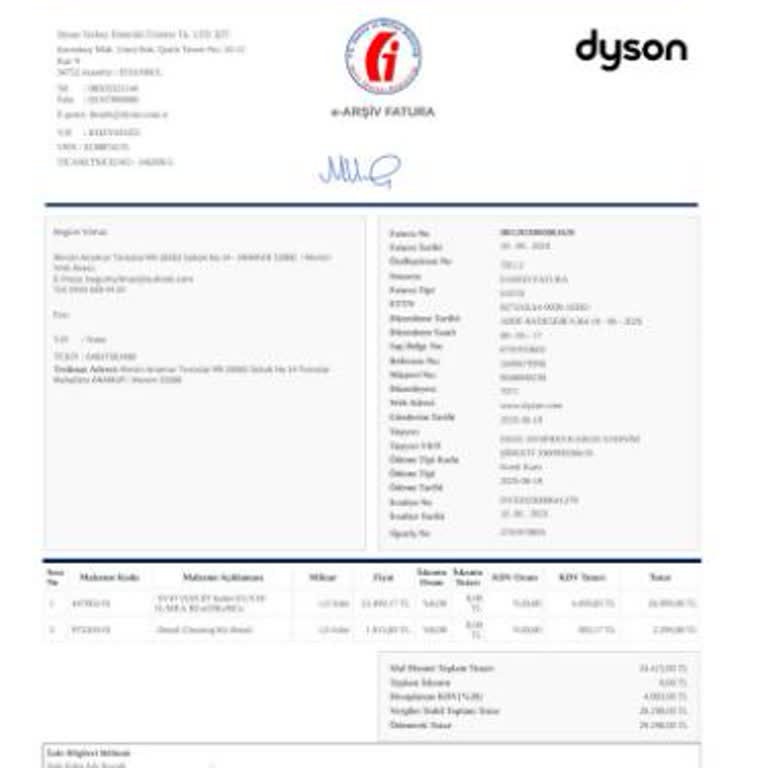 Sahibindencom Üzerinden Yapılan Alışverişte Yaşanan Mağduriyet Ve İlgisizlik