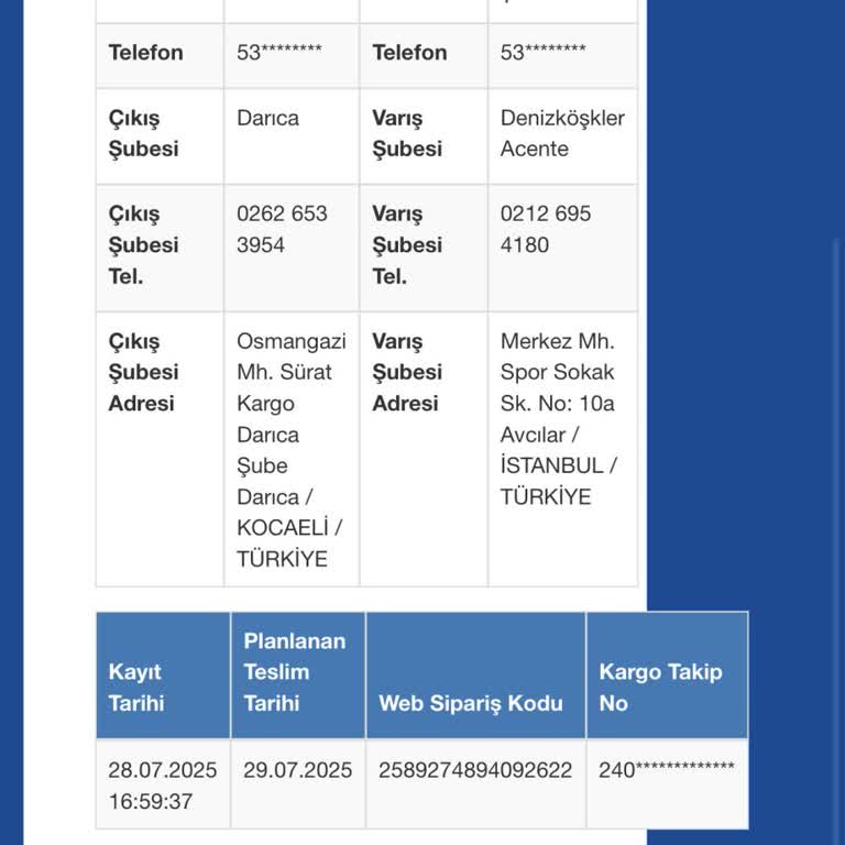 Sürat Kargo Paketim Kayıp Müşteri Hizmetleri İse Sessiz