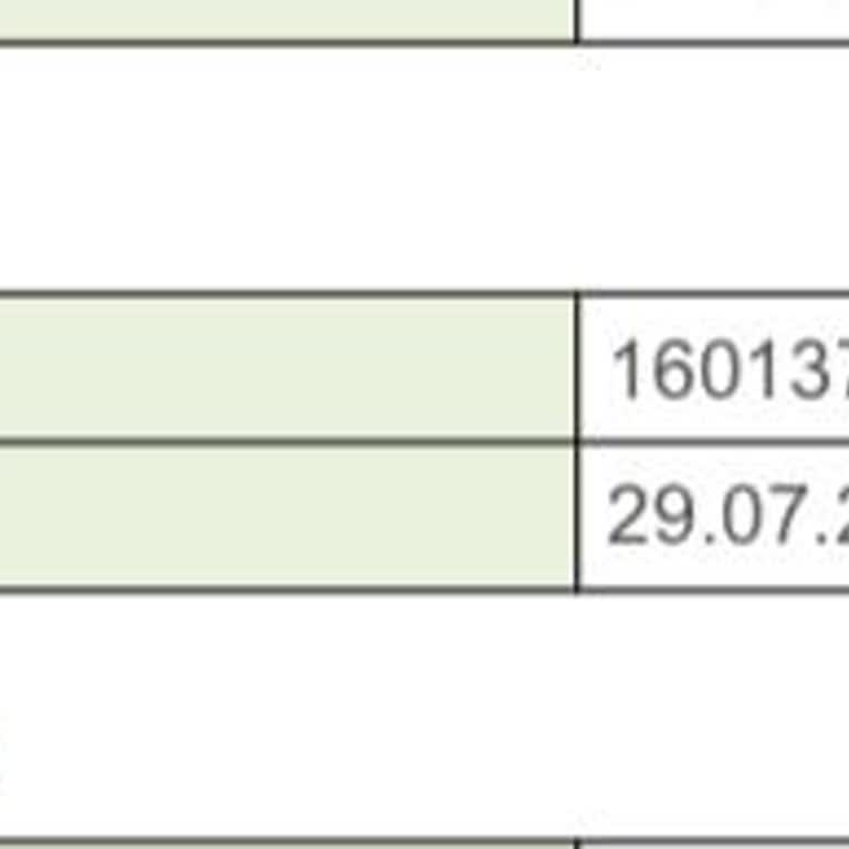 Yanlış Bilgilerle Düzenlenen Kasko Poliçesi Ve Çözüm Eksikliği