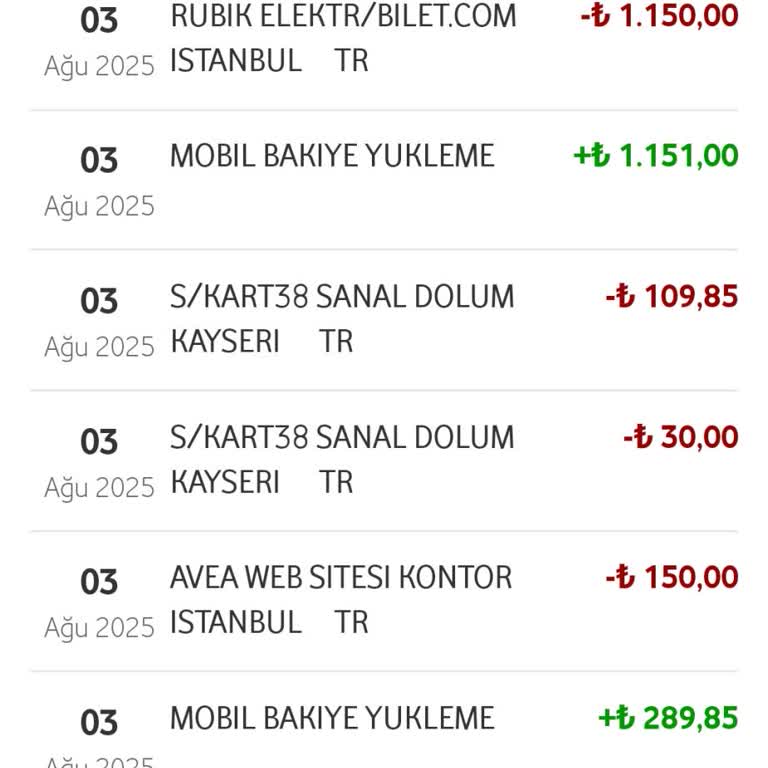 Vodafone Pay Kampanya İadesi Zamanında Yapılmadı
