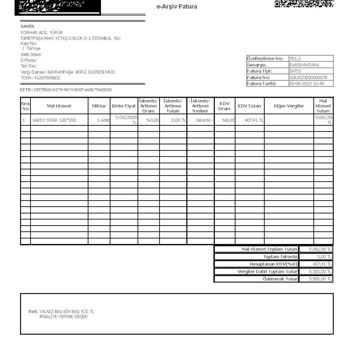 İdaş Yatağımda Erken Çökme Ve Garanti Sonrası Yüksek Servis Ücreti Mağduriyeti