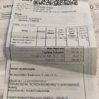 Etiket Ve Kasa Fiyatı Farkı Nedeniyle Mağduriyet