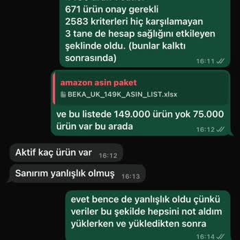 Satın Aldığım Mağaza Listesi Yüzünden Hesap Sağlığım Bozuldu Ve Param İade Edilmedi