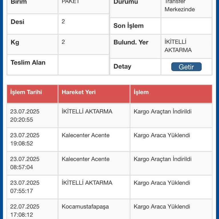 Kargom 15 Gündür Aktarmada, Hiçbir Çözüm Sunulmuyor!