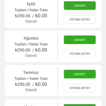 Gıbırnet'te Bir Yılda Yüzde 200 Fiyat Artışı Ve Memnuniyetsizlik