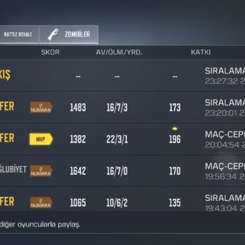 I Lose Ranked Points in Call of Duty Mobile Due to Game Crash on Oppo A54
