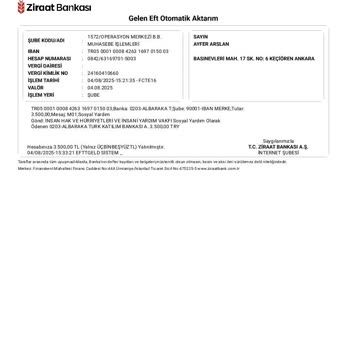 İhtiyaçlarım İçin Yapılan Yardım Yetersiz Ve Açıklama Yapılmadı