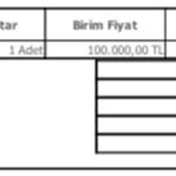 Medical Park Florya'da Aldığım Doğum Paketi Hayal Kırıklığına Dönüştü