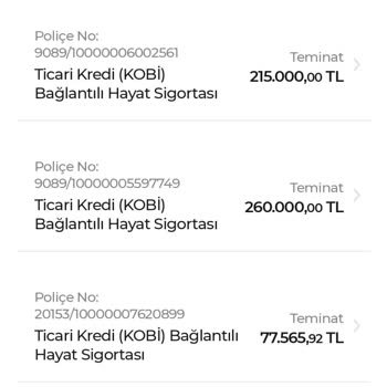 Kredi Kapanmasına Rağmen Sigorta İadeleri Yapılmadı