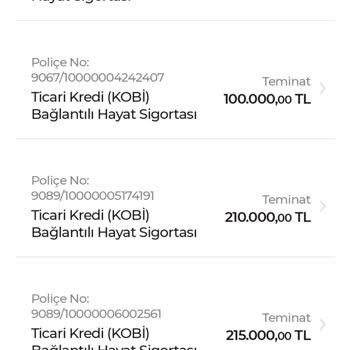 Kredi Kapanmasına Rağmen Sigorta İadeleri Yapılmadı