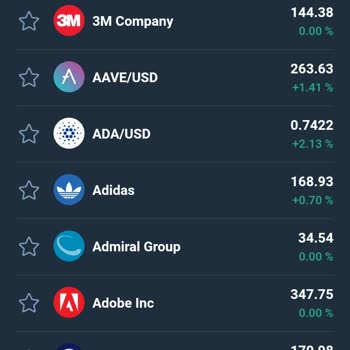 Yatırım Danışmanlığı Sonrası Paramı Geri Alamıyorum, Ulaşamıyorum