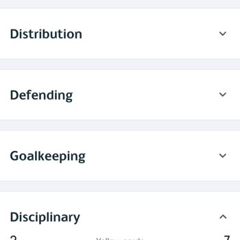 1xBet 36 Faul Yapılan Maçta 26.5 Üstü Bahsim Kayıp Sayıldı Müşteri Hizmetleri Yetersiz Kaldı