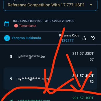 Bitexen Global Referans Yarışması Ödülüm Hesabıma Yatırılmadı