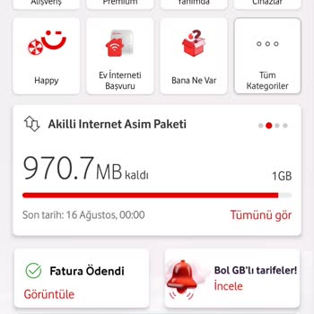 Onayım Dışında Tanımlanan Aşım Paketi Ve Çelişkili Müşteri Hizmetleri Bilgilendirmesi
