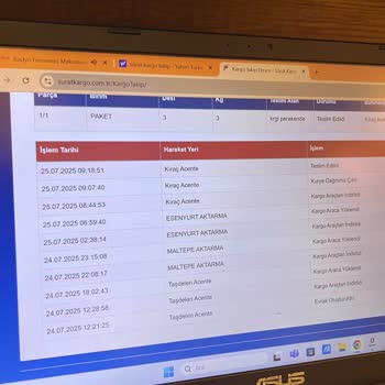 İade Sürecinde İlgisizlik Ve Gecikme: Müşteri Mağduriyeti