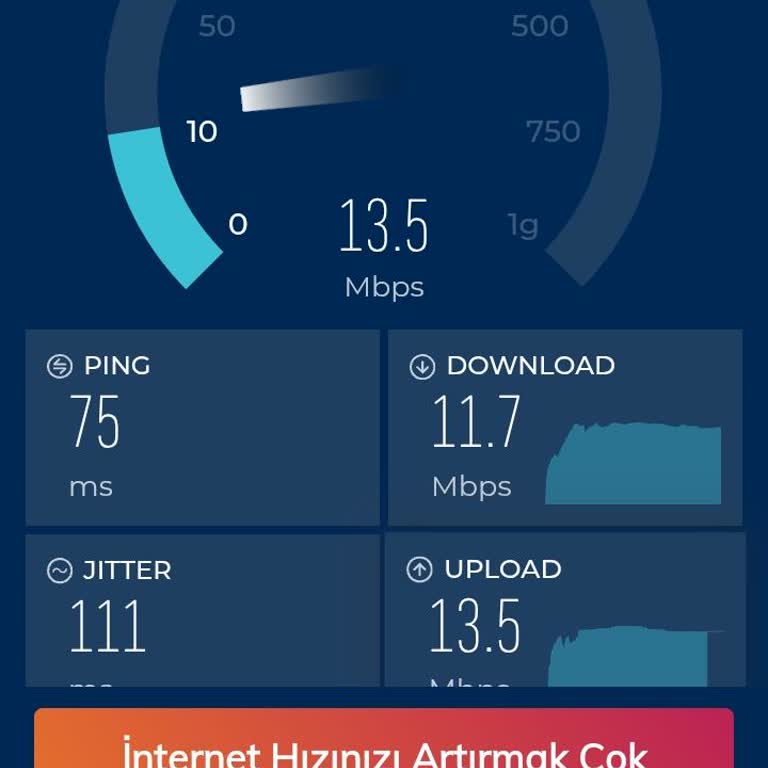 İnternet Bağlantısı Sürekli Kopuyor Ve Hız Düşük Gösteriliyor