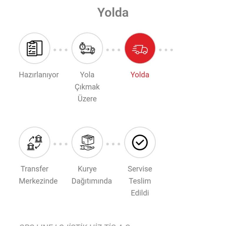 25 Gündür Teslim Edilmeyen Bulaşık Makinesi Ve Belirsiz Teslimat Süreci Mağduriyeti