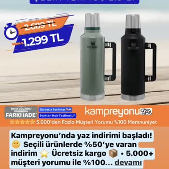 Sipariş Verdiğim Termos Gönderilmedi, Siteye Ulaşılamıyor Ve Ücret İadem Yapılmadı