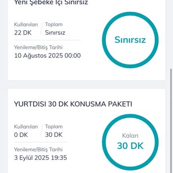 Yurt Dışı İnternet Ve Arama Paketim Çalışmıyor, Müşteri Hizmetlerine Ulaşamıyorum