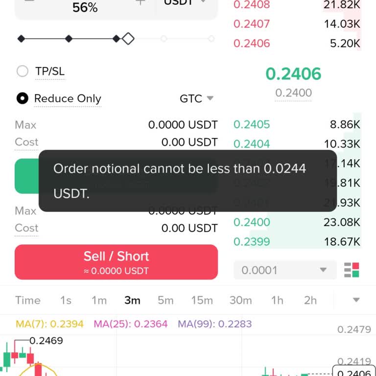 Binance Global'de Kaldıraçlı İşlem Hatası Nedeniyle İşlem Yapamıyorum!