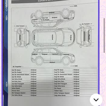 Sıfır Araçta Boyalı Parça Satışı Ve Bayinin Sorumluluk Almaması