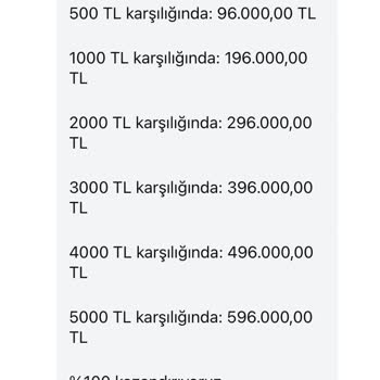Kazandınız Diyerek Bilgi Ve Ücret Talep Edilmesi Hakkında Şüphelerim Var