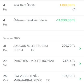 TEB Signature Kart Aidatı İadesi Talebim Dikkate Alınsın