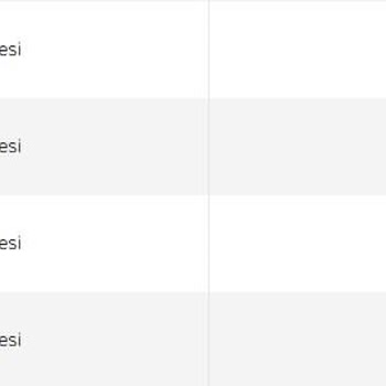 Ödediğim Yüksek Tutarın Akıbeti Ve Kulaklık Taksitinde Belirsizlik