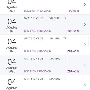Ödeme Alındı, Sipariş Oluşmadı: 13 Kez Ücret Kesildi, Ürün Gönderilmedi!