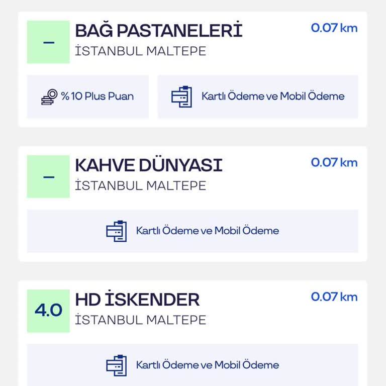 Kahve Dünyası'nda Pluxee İle Ödeme Sorunu Ve Mağduriyet