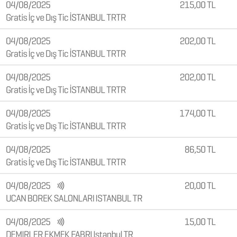 İzinsiz Para Çekimi Ve İade Talebi: Gratis Ve İyzico Sorunu