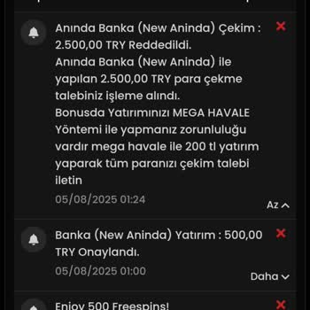 Arzubet'te Kazanılan Bakiyenin Haksız Yere Engellenmesi Ve Para Çekim Sorunu