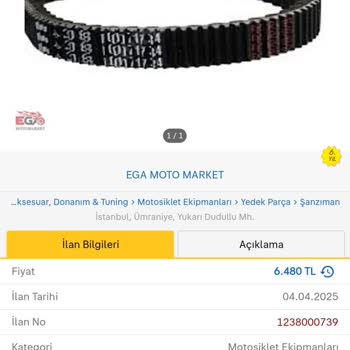 Mondial Ressivo 250 Motosiklet İçin Yedek Parça Temininde Büyük Sorun Ve Yetersiz Müşteri Desteği