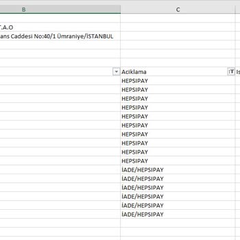 Yanlış Ve Eksik İade Nedeniyle Maddi Zarara Uğradım, Çözüm Bekliyorum