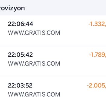 Ödeme Başarısız Uyarısı Verildi Kartımdan Para Çekildi Siparişler Görünmüyor