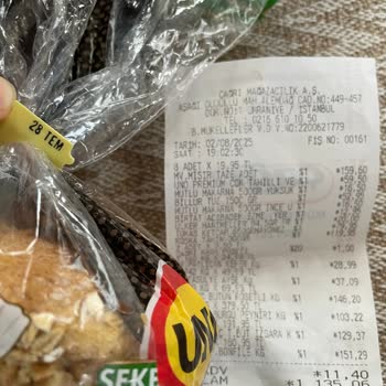 Tarihi Geçmiş Ekmek Satışı Nedeniyle Sağlık Ve Güven Sorunu