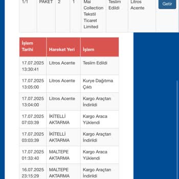 İade Sürecinde Yanıltıcı Bilgi Ve Gecikme: Belgelerime Rağmen İadelerim Yapılmıyor