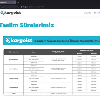 Ayakkabım 14 Gündür Şubede Bekliyor, Teslimat Yapılmıyor!