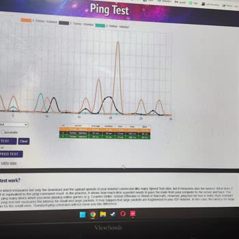 Bir Ayda Çözülemeyen Modem Ve Ping Sorunu