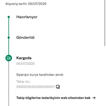 Ertesi Gün Teslimat Sözünün Tutulmaması Ve 1 Ay Süren Kargo Gecikmesi