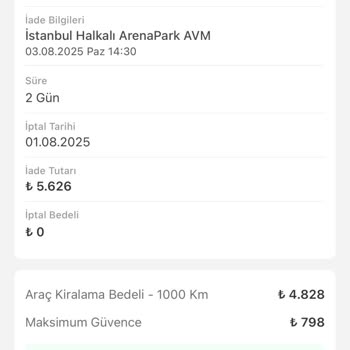 Garenta Ön Ödeme Yapmama Rağmen Araç Teslim Edilmedi Mağdur Edildim