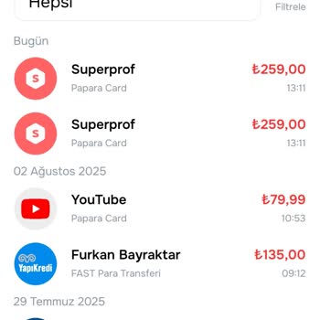 Superproof Uygulamasında Çifte Ödeme Ve İade Sorunu